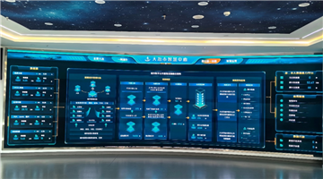 华为技术助力湖北大冶打造城市智能体新标杆