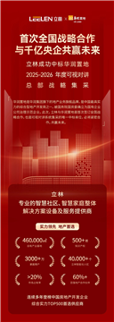 立林成功中标华润置地2025-2026年度可视对讲总部战略集采