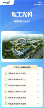 理工光科2024年度业绩说明会期待您的参与